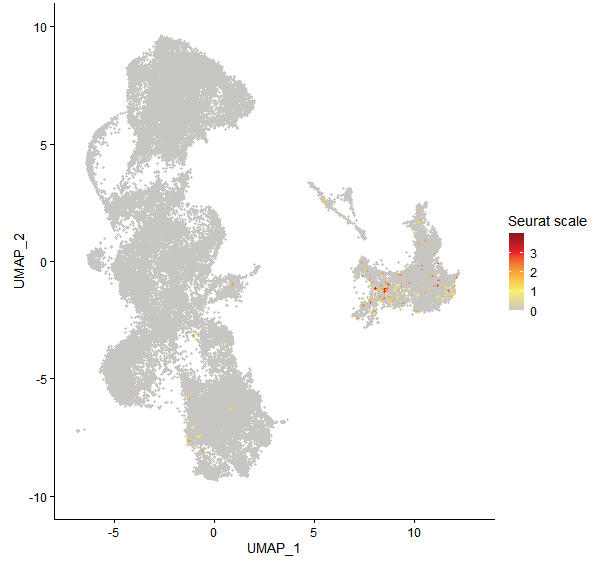 Feature plot of Mp2g03460 on UMAP