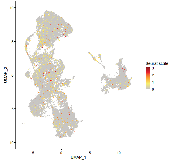 Feature plot of Mp2g18270 on UMAP