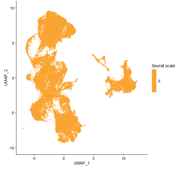 Feature plot of Mp3g10470 on UMAP