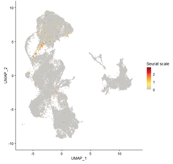 Feature plot of Mp3g11090 on UMAP