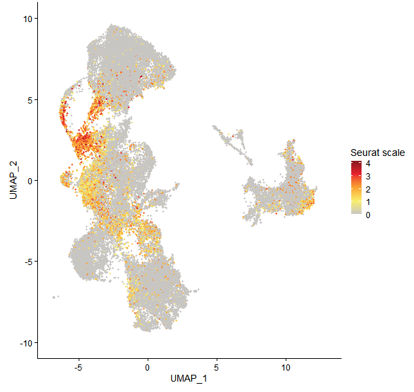 Feature plot of Mp7g00920 on UMAP