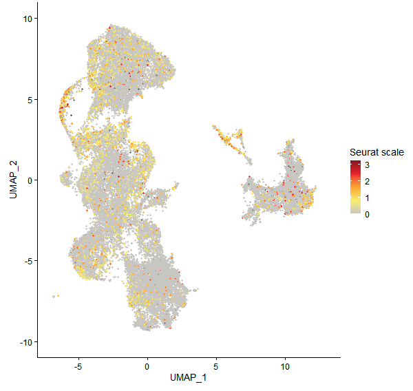 Feature plot of Mp7g01380 on UMAP