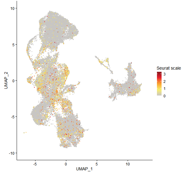 Feature plot of Mp7g01660 on UMAP