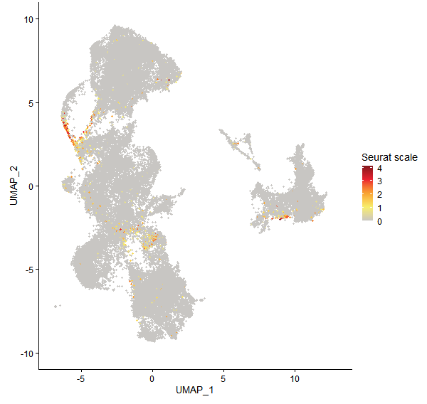Feature plot of Mp7g02680 on UMAP