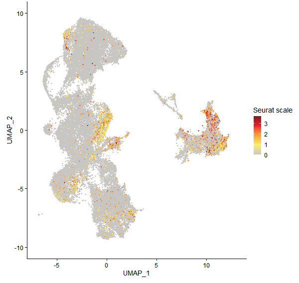 Feature plot of Mp7g09830 on UMAP
