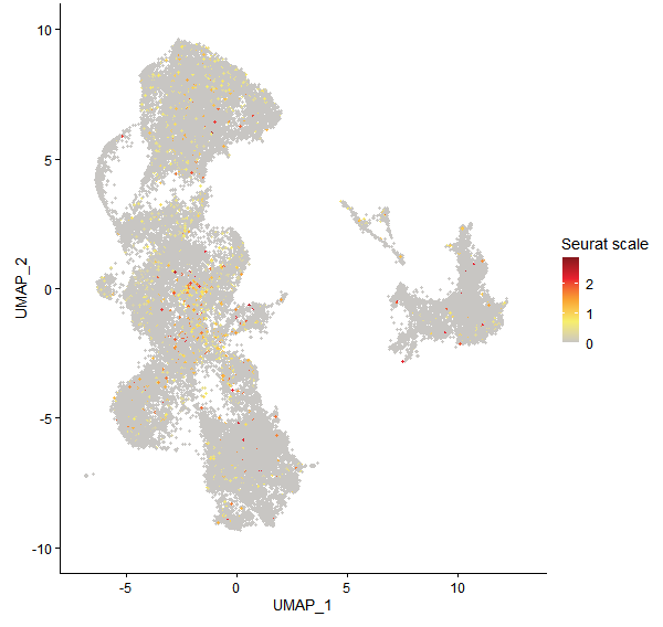 Feature plot of Mp7g14210 on UMAP