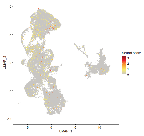 Feature plot of Mp7g15830 on UMAP