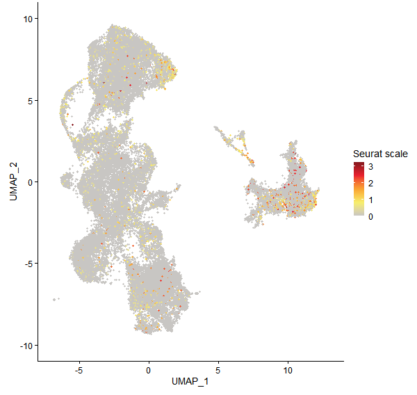 Feature plot of Mp7g15870 on UMAP