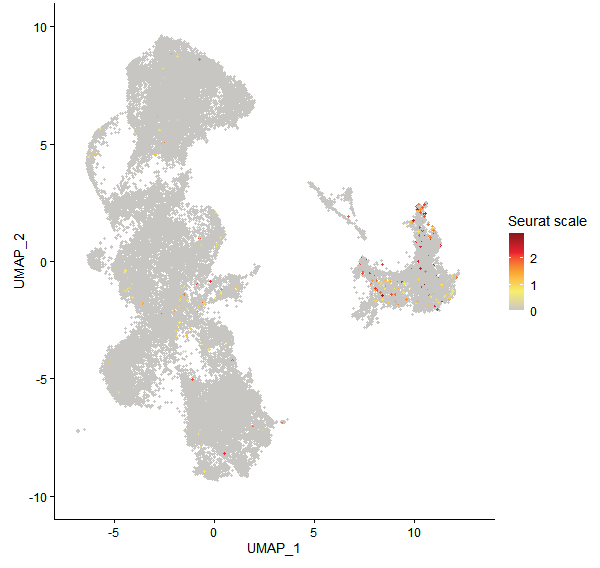 Feature plot of Mp7g16380 on UMAP