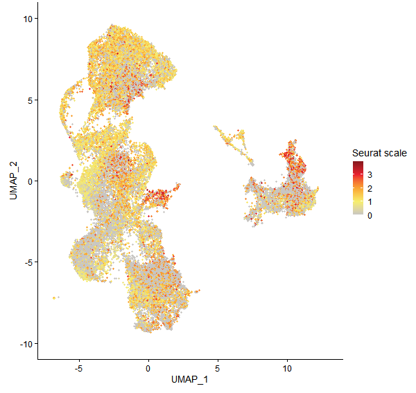Feature plot of MpVg00760 on UMAP